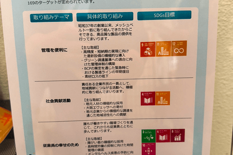 社内に置かれているSDGs宣言